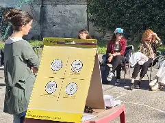 academy facilitatori comunita